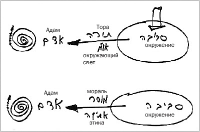 2009-03-01_bs-mahut-dat-ve-matrata_4.jpg