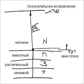 2009-03-02_bs-mahut-dat-ve-matrata_1.jpg