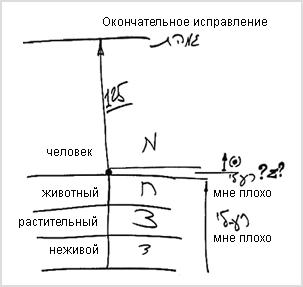 2009-03-02_bs-mahut-dat-ve-matrata_2.jpg