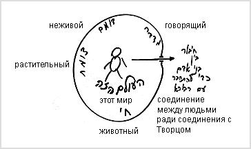 2009-03-12_bs-mitzva-achat_lesson_bb_pic-2.jpg