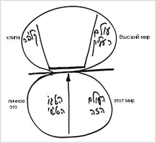 2009-03-25_bs-ahavat-ashem_lesson_bb_01.jpg