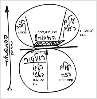 2009-03-25_bs-ahavat-ashem_lesson_bb_02.jpg