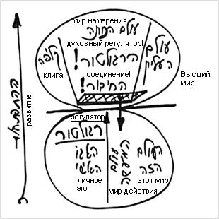 2009-03-25_bs-ahavat-ashem_lesson_bb_03.jpg