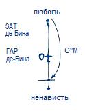 2010-10-05_rav_bs-ahavat-ashem_lesson_bb_n5_01