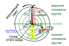 2010-11-14_rav_bs-beit-shaar-kavanot__lesson_bb_n16