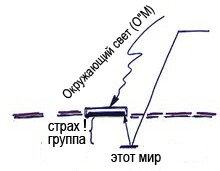 2011-04-03__rav_lesson_congress_n8_pic03