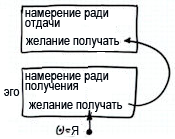 2011-04-12_rav_lecture_havaya-veshma-kabbalah_yetziat-mitzraim_11