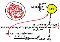 2011-05-17__rav_lecture_gilui-maarehet-kesher_06