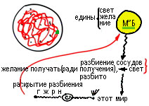 2011-05-17__rav_lecture_gilui-maarehet-kesher_11