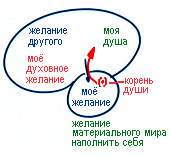 2011-05-17__rav_lecture_gilui-maarehet-kesher_13